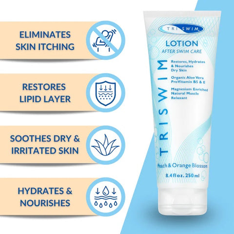 Triswim body lotion